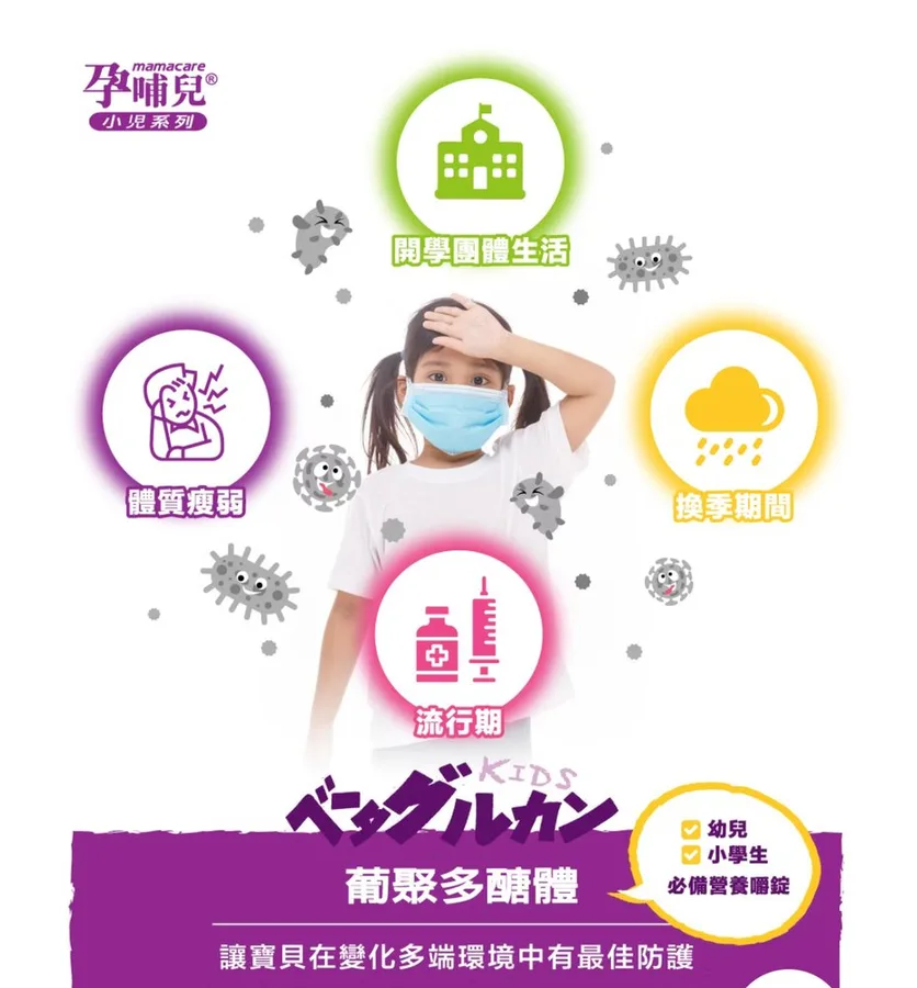 孕哺兒®小兒專用 葡聚多醣體 嚼錠