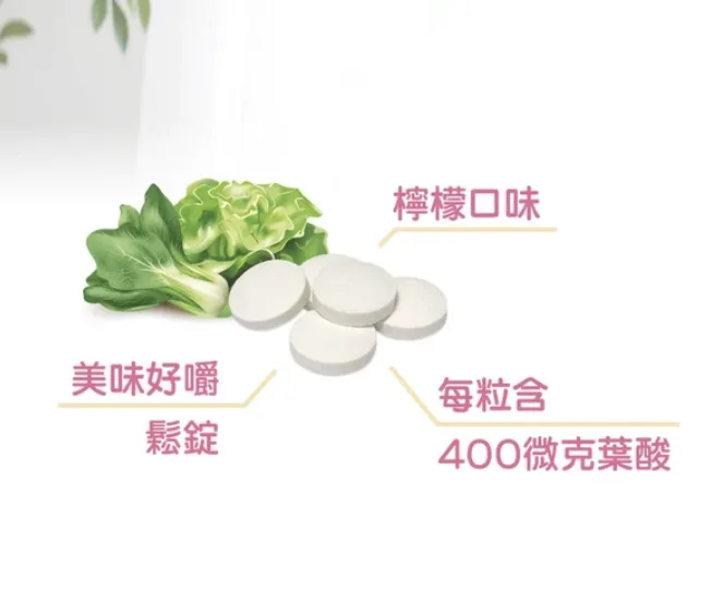 成分