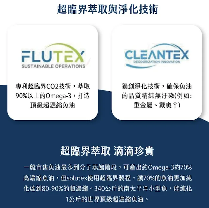 赫斯健康-超臨界萃取EPA80% 魚油軟膠囊