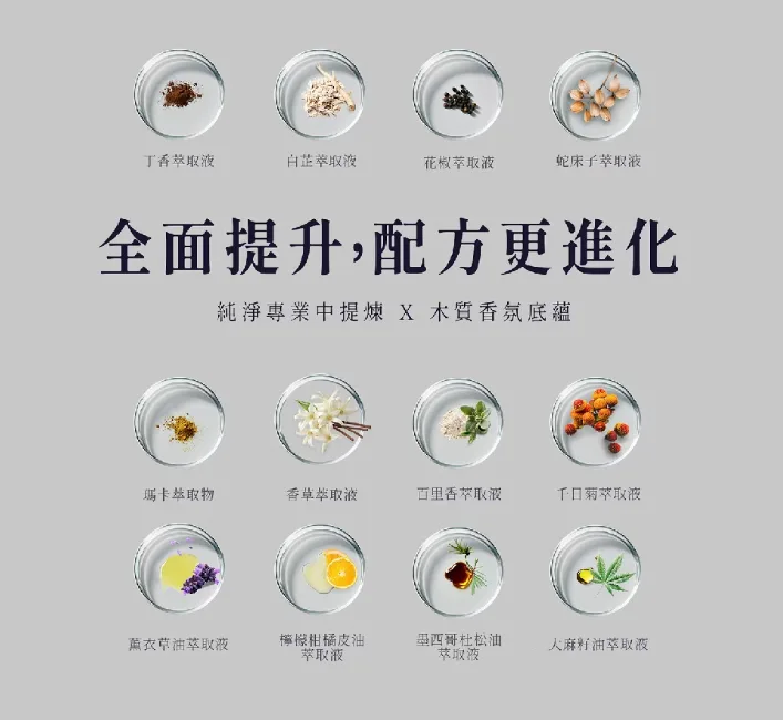 Plus Go 男性延時保養液 隨身瓶 5ML