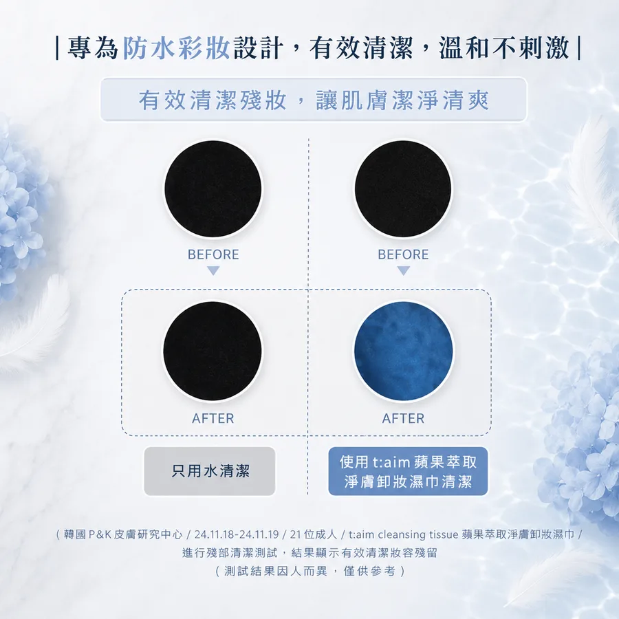 成分為什麼做得到