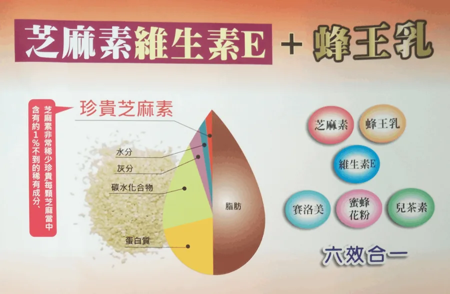 規格