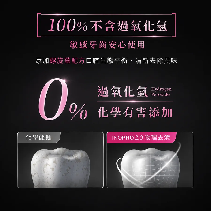 成分為什麼做得到