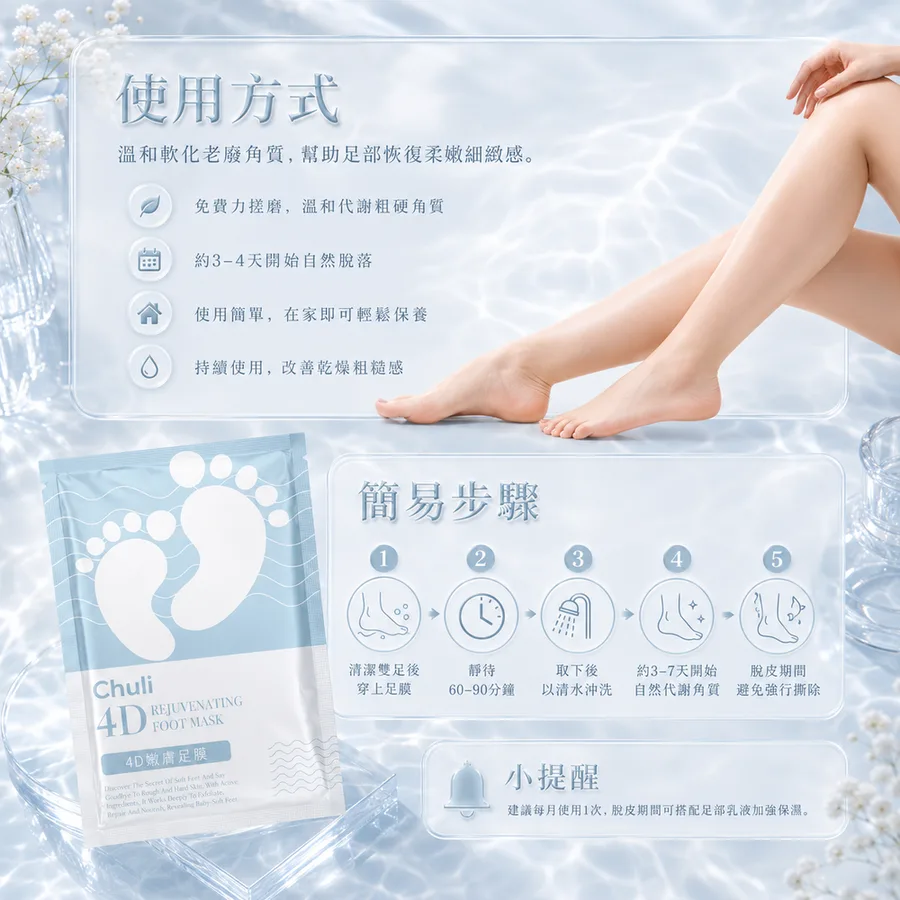 拿下來之後