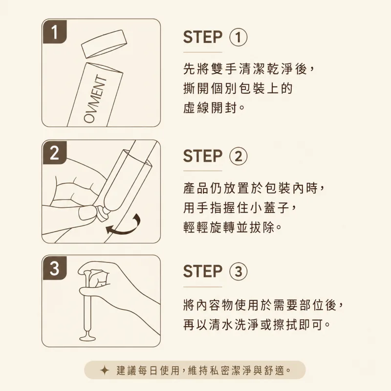 後生元私密凝膠 1.7g*5入