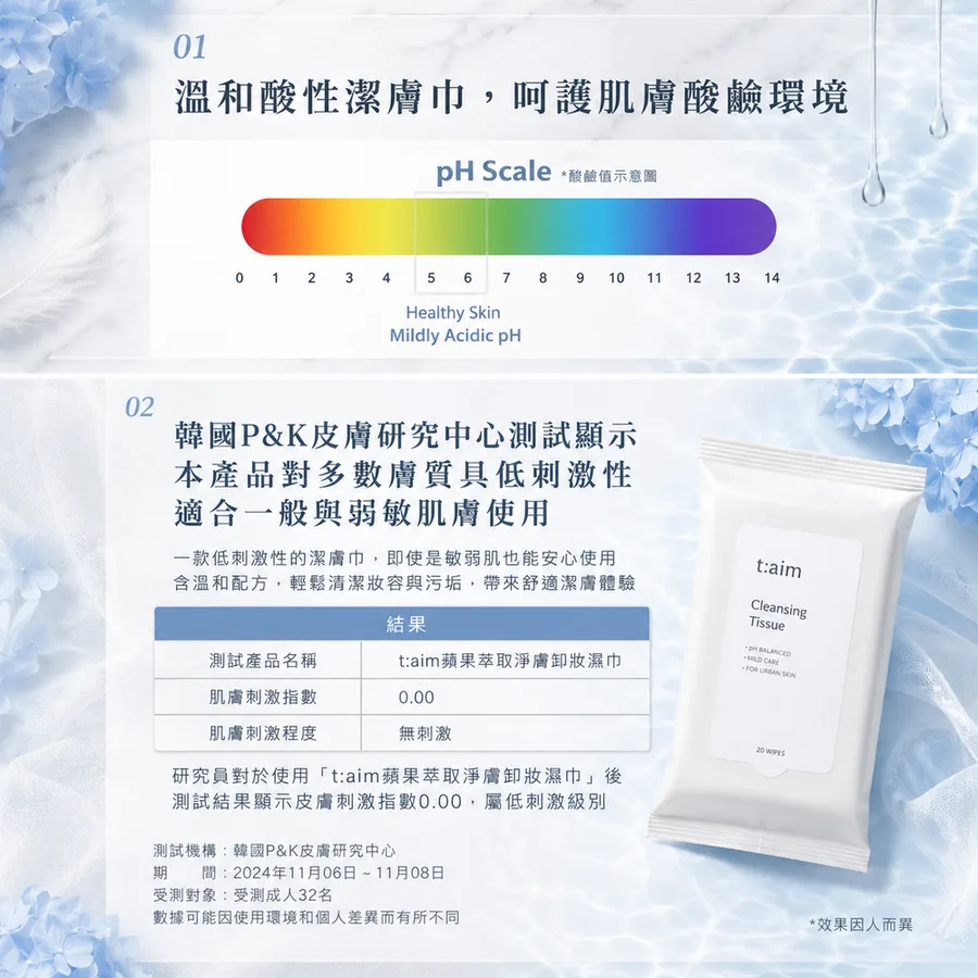 三十秒後