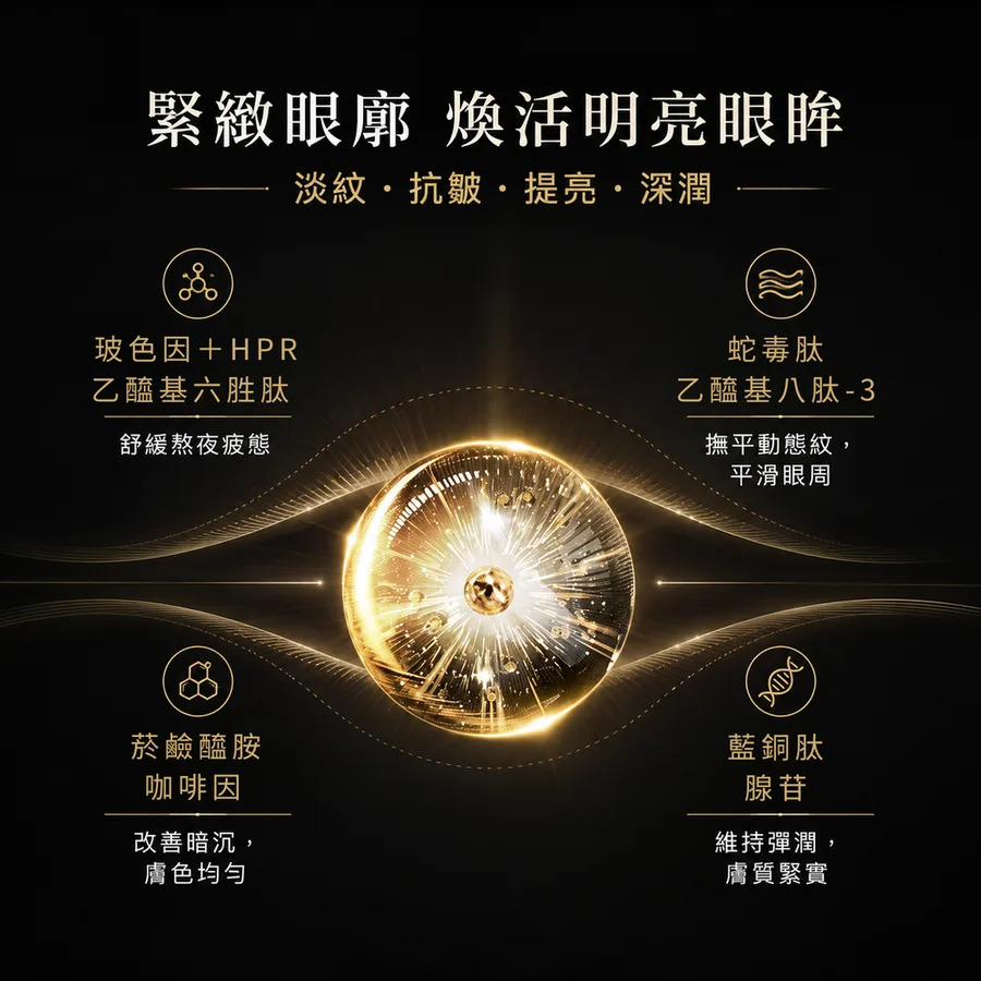 緊緻淡紋眼霜 15ml