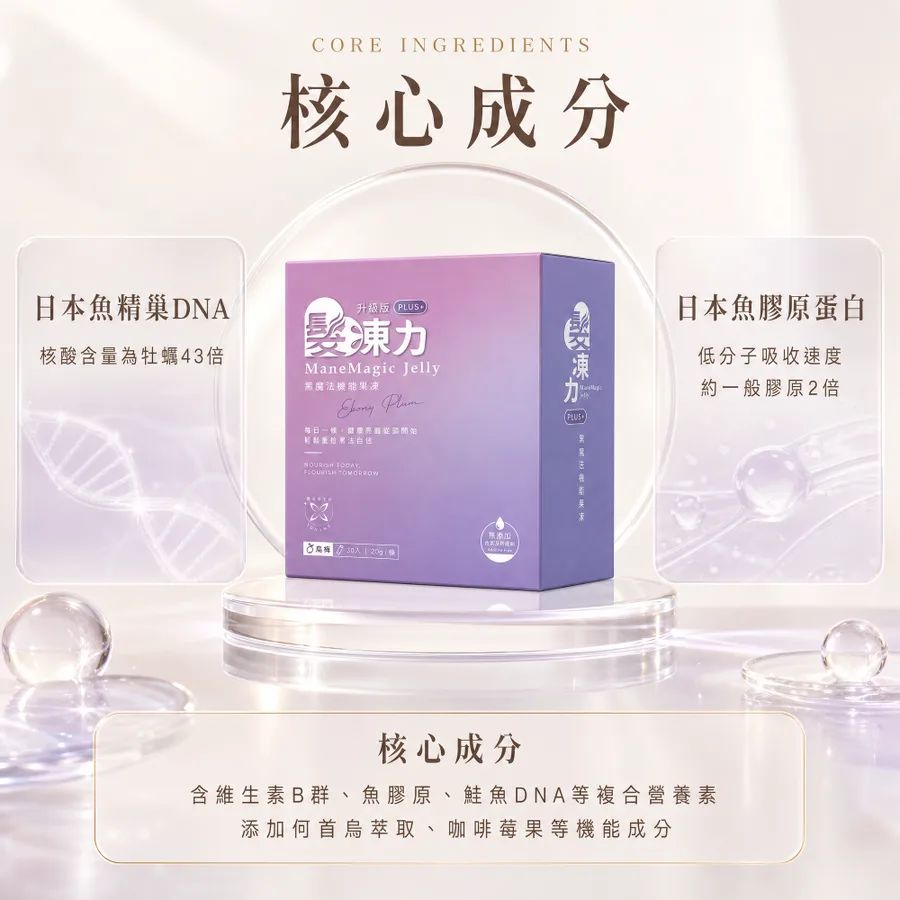 規格