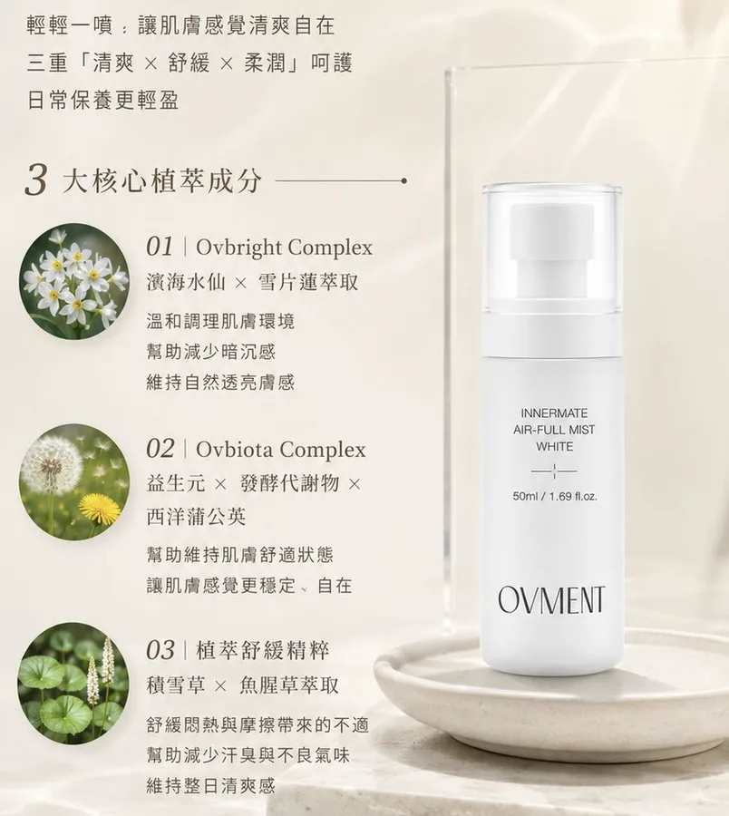 什麼時候怎麼用