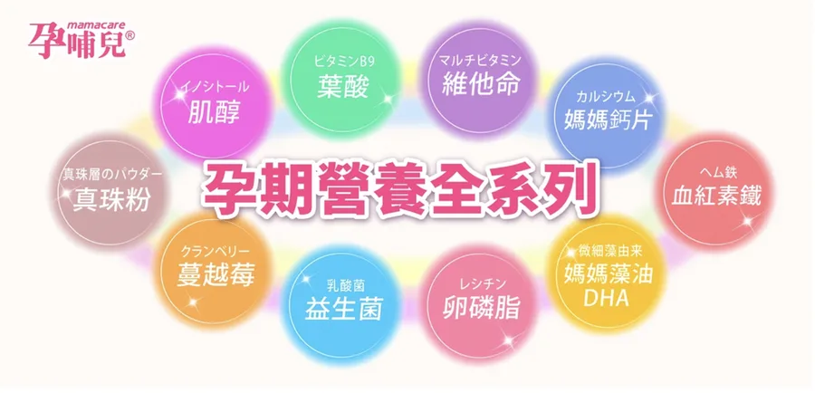 規格