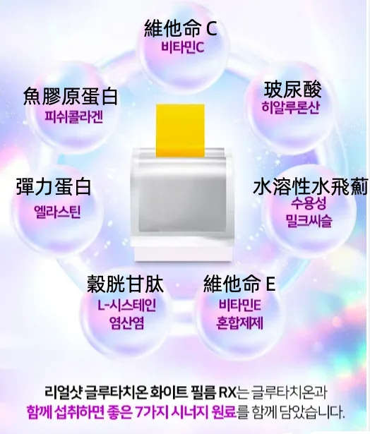 穀胱甘肽亮白片 RX 30片入。2入