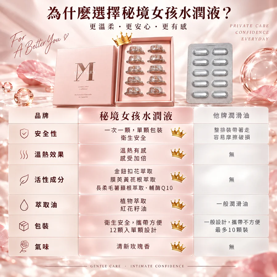 秘境玫瑰香氛水潤液膠囊(12入)