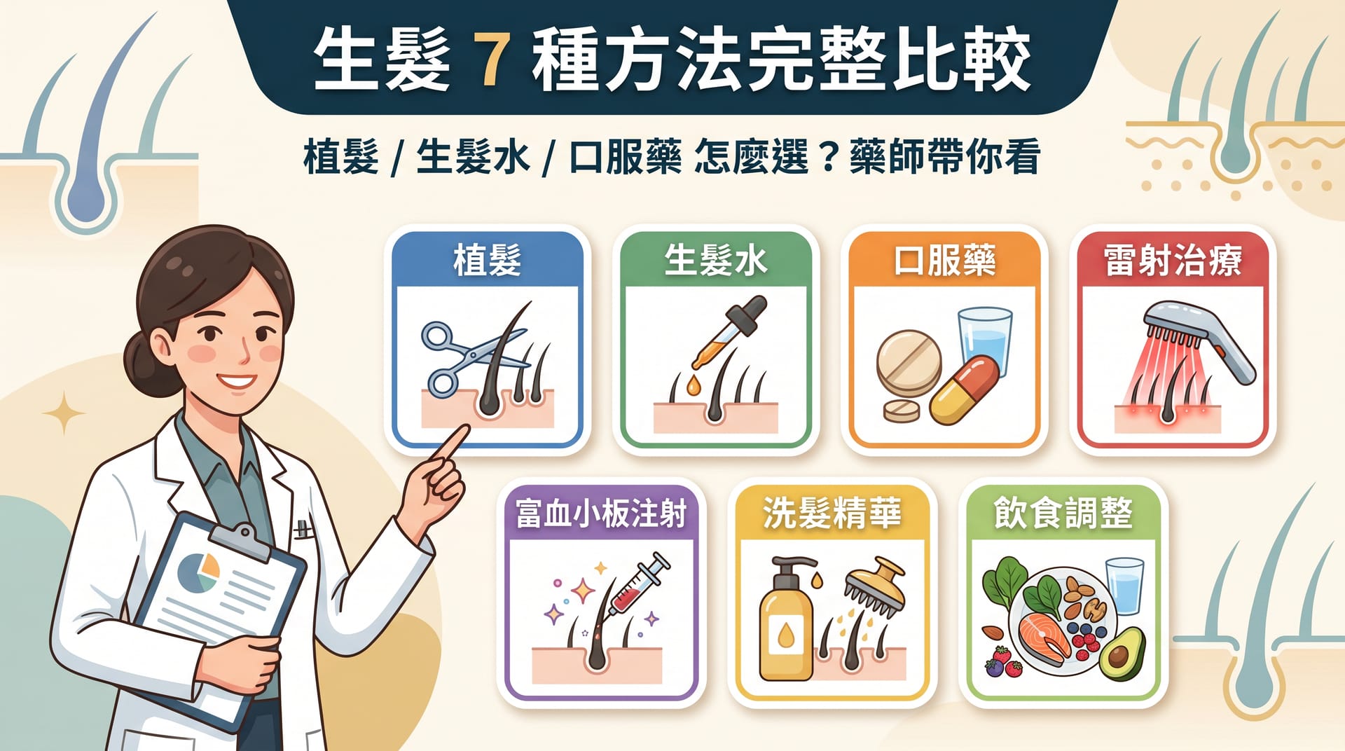 生髮方法有哪些？7 種療法完整評比（植髮、生髮水、口服藥、食品）｜藥師
