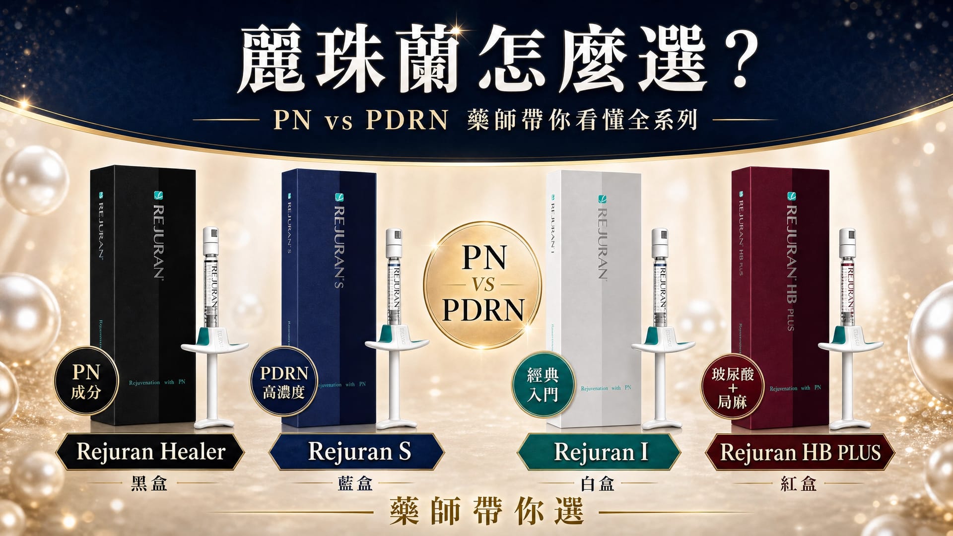 麗珠蘭怎麼選?PN vs PDRN、黑紅白藍盒、面霜系列完整攻略|藥師解析