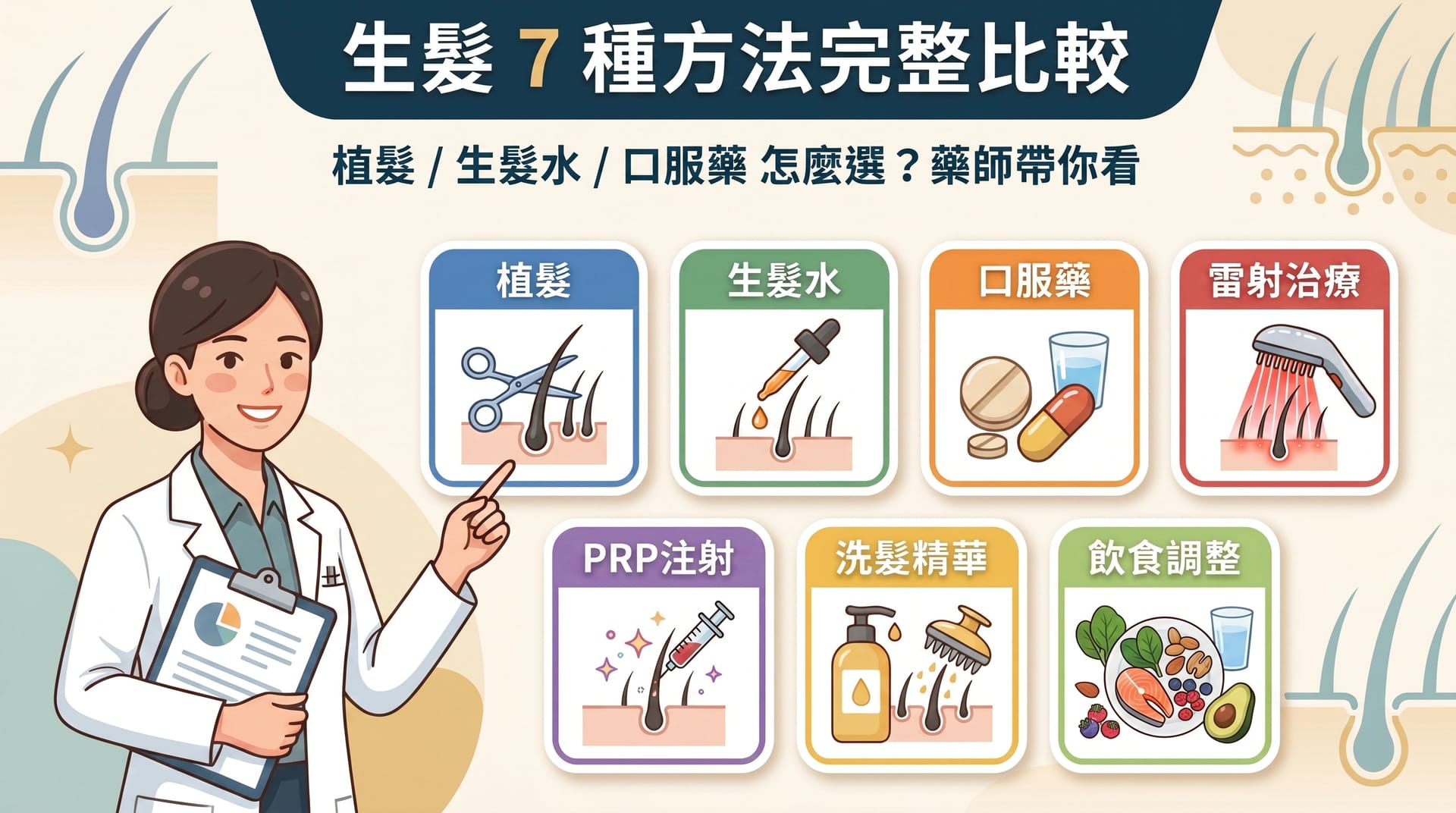 生髮方法有哪些？7 種療法完整評比（植髮、生髮水、口服藥、食品）｜藥師