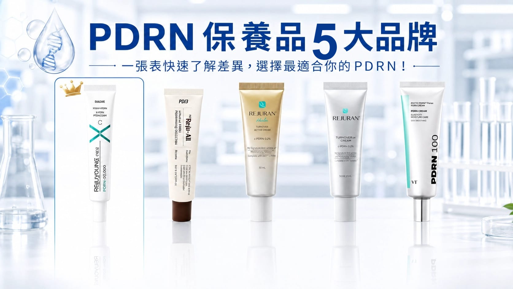 PDRN 保養品 5大品牌完整比較：濃度、成分、價格一次看｜藥師分析