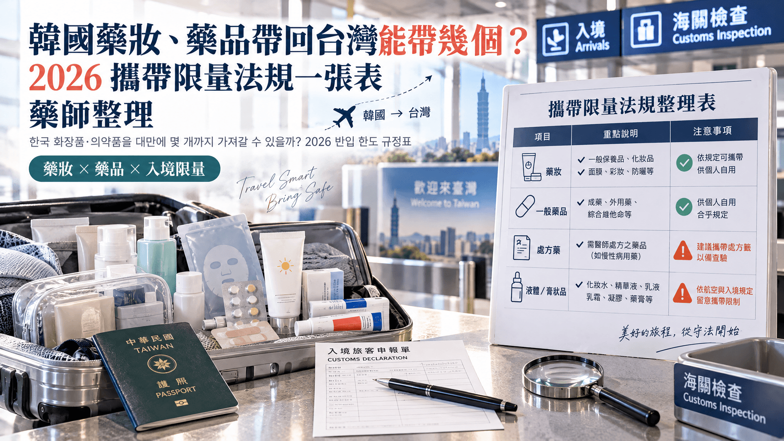 韓國藥妝、藥品帶回台灣能帶幾個?2026 攜帶限量法規一張表|藥師整理