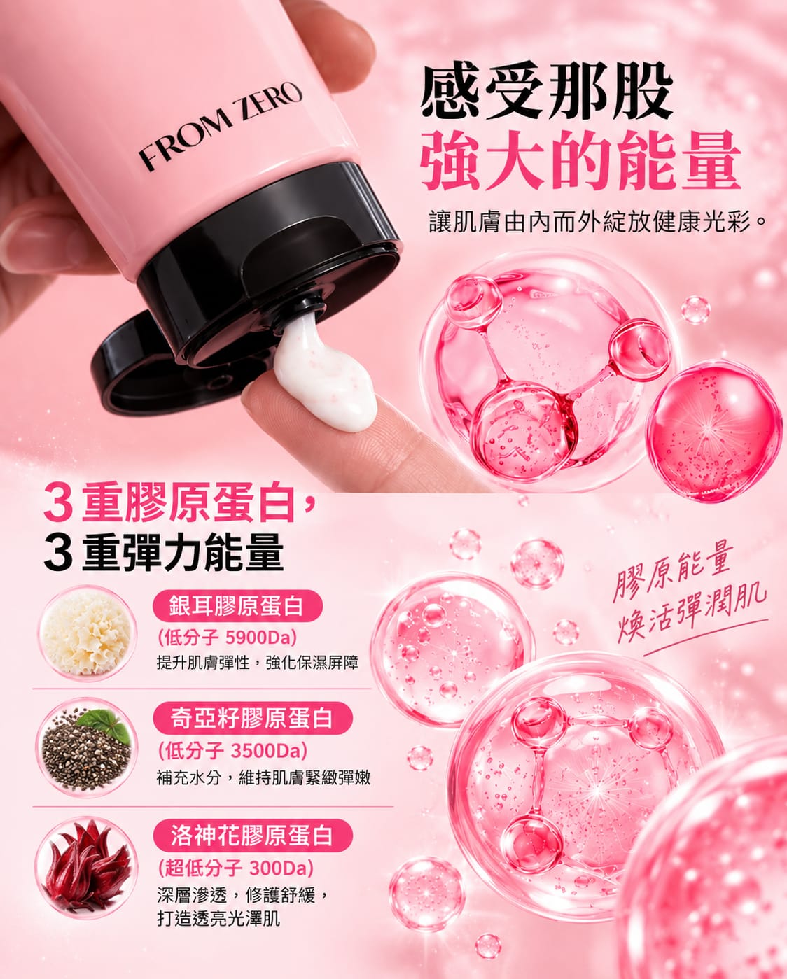 EX-PDRN 光感潤澤面霜 100ml