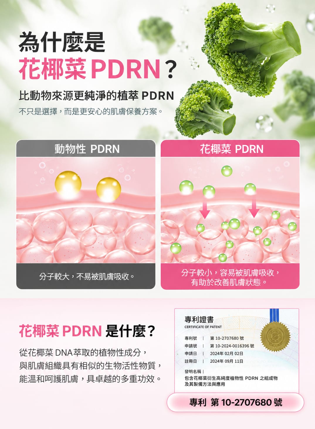 光感三件組(噴霧+精華+面霜)