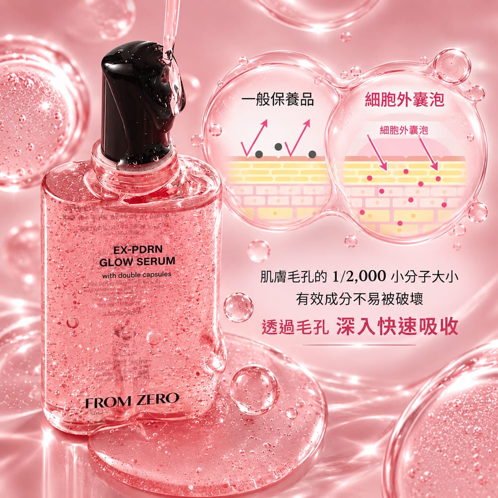 光感三件組(噴霧+精華+面霜)