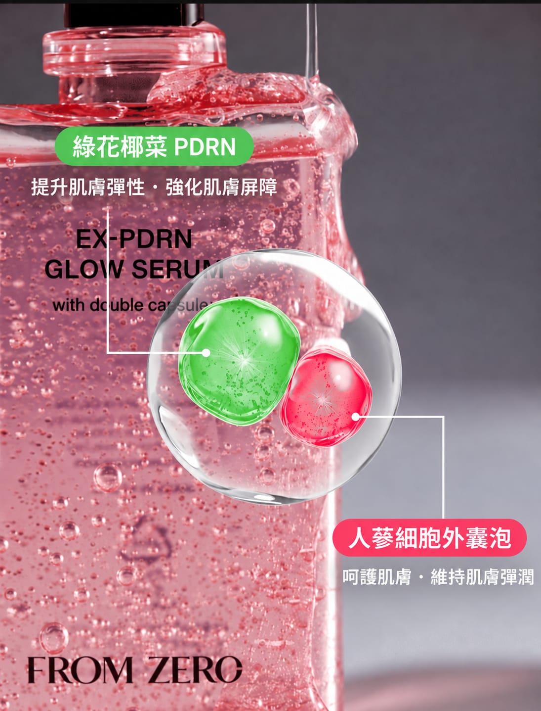 光感三件組(噴霧+精華+面霜)