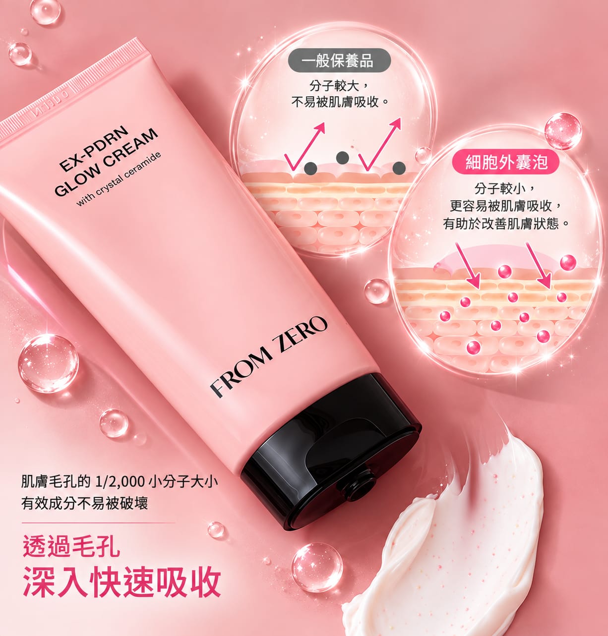 光感三件組(噴霧+精華+面霜)