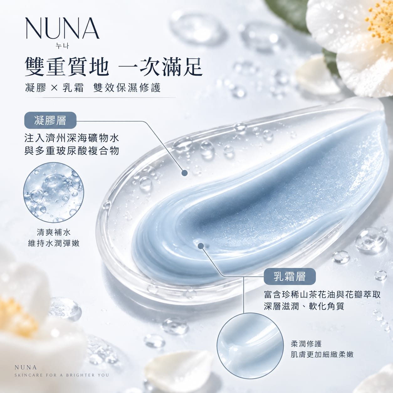 雙層水感保濕霜80ml