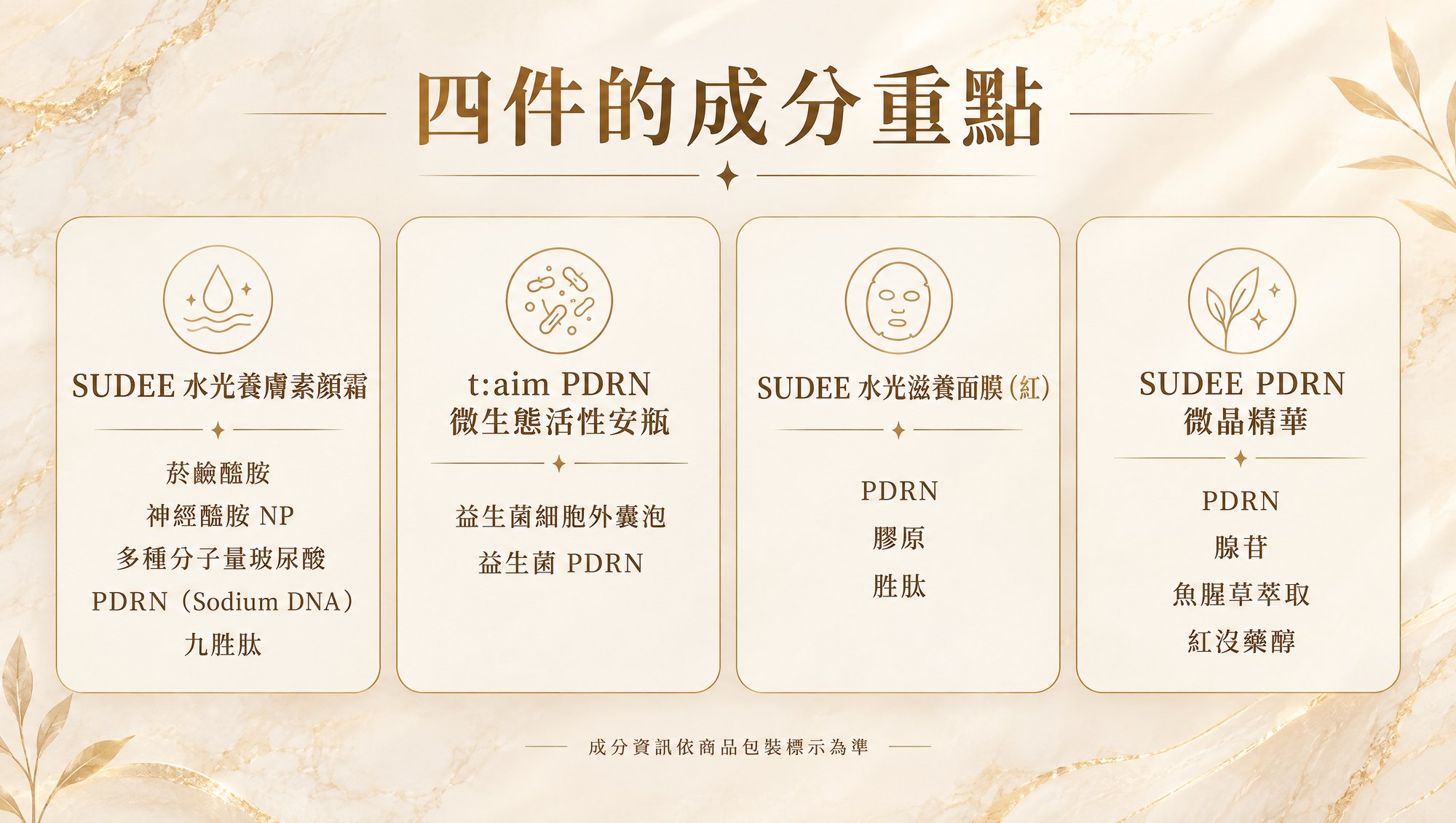 成分重點｜四件各含哪些成分