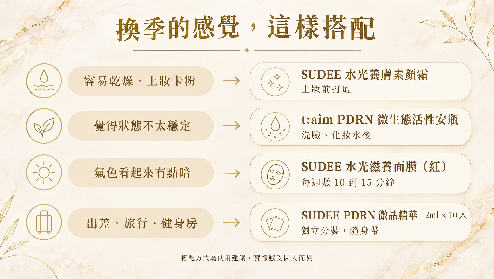換季的感覺，這樣搭配